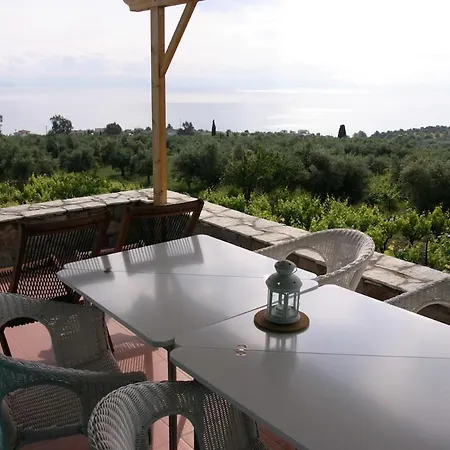 The Iconpainter Zaga Villa