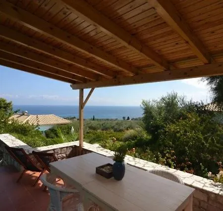 Villa The Iconpainter Zaga